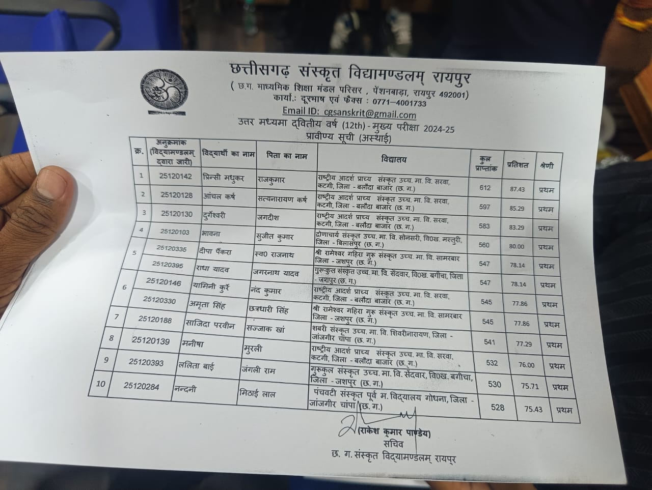 संस्कृत मंडल टॉपर्स सूची।