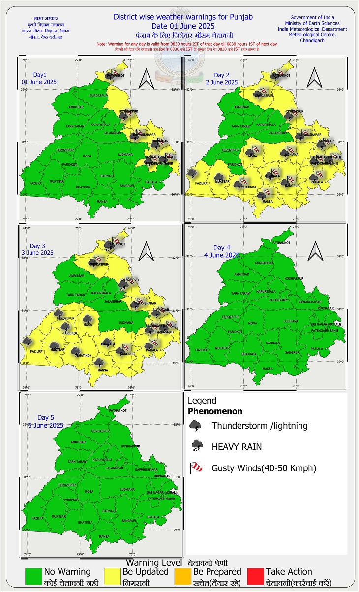 पंजाब में बारिश-तूफान का अलर्ट।