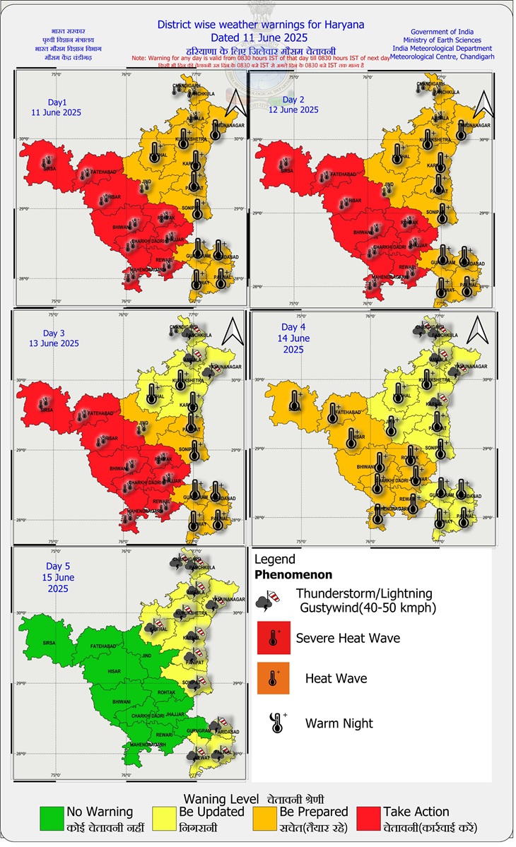 Haryana Heat wave Weather Change and Rain Update