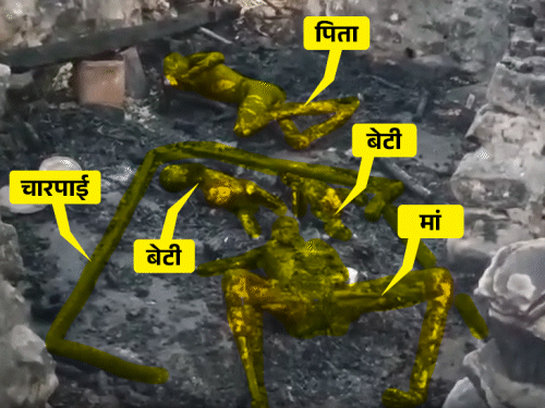 प्रयागराज में बिजली गिरने से 4 की मौत हो गई। घटना उस वक्त हुई, जब पूरा परिवार घर में सो रहा था।