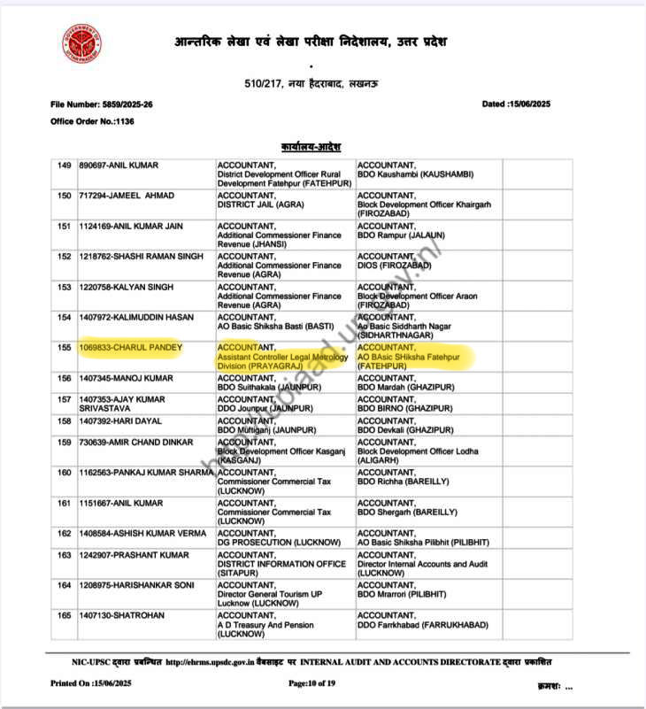 ट्रांसफर लिस्ट में 155वें नंबर पर चारुल पांडेय का नाम है।