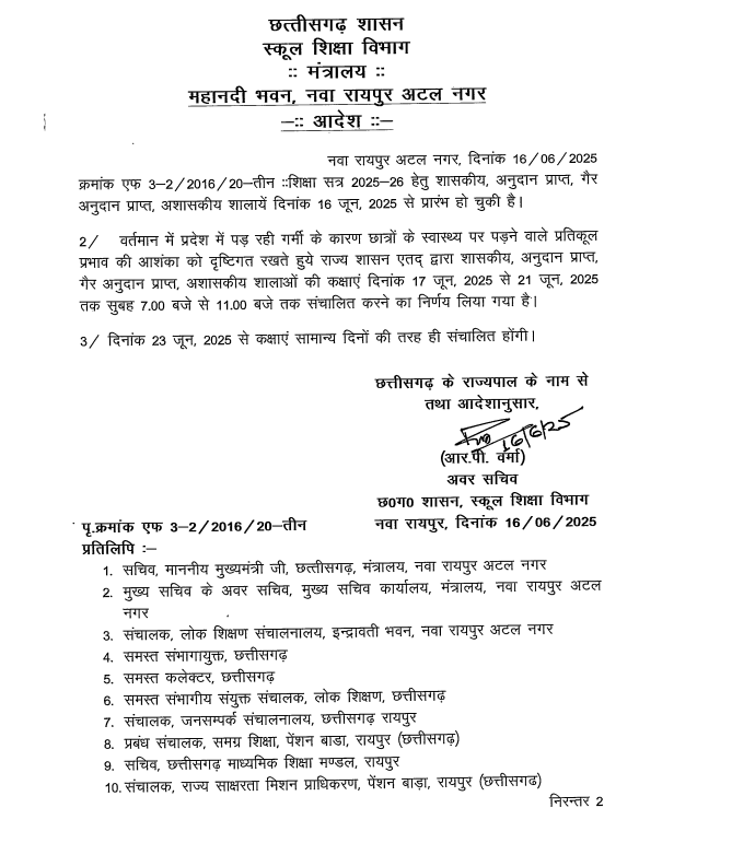 जारी आदेश।