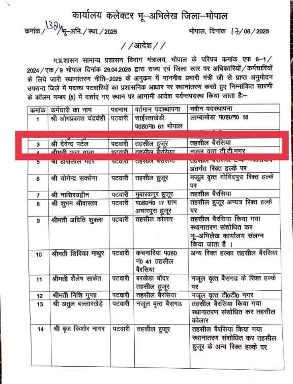 17 जून को जारी पटवारियों के तबादला आदेश।