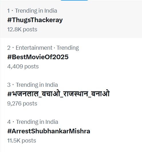 मुख्यमंत्री भजनलाल शर्मा के समर्थन में कई ट्रेंड सोशल मीडिया पर चल रहे हैं।