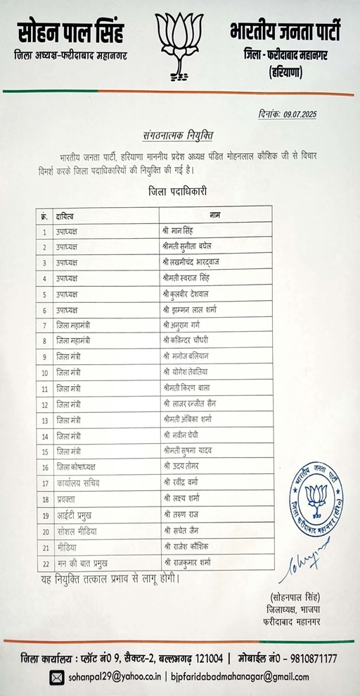 बल्लभगढ़ में पदाधिकारियों के नाम की सूची