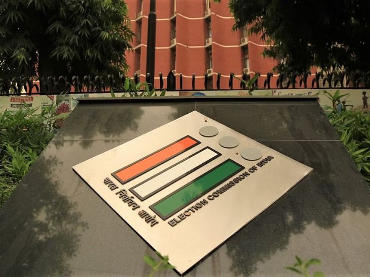 विपक्ष ने आयोग के फैसले पर सवाल उठाते हुए सुप्रीम कोर्ट में याचिका दायर की है। - Dainik Bhaskar