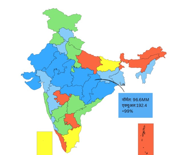 1 जून से 9 जुलाई तक की स्थिति।