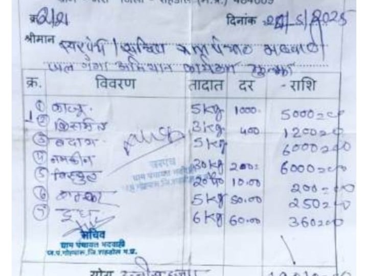 5 kg sugar was purchased to make tea from 6 liters of milk.