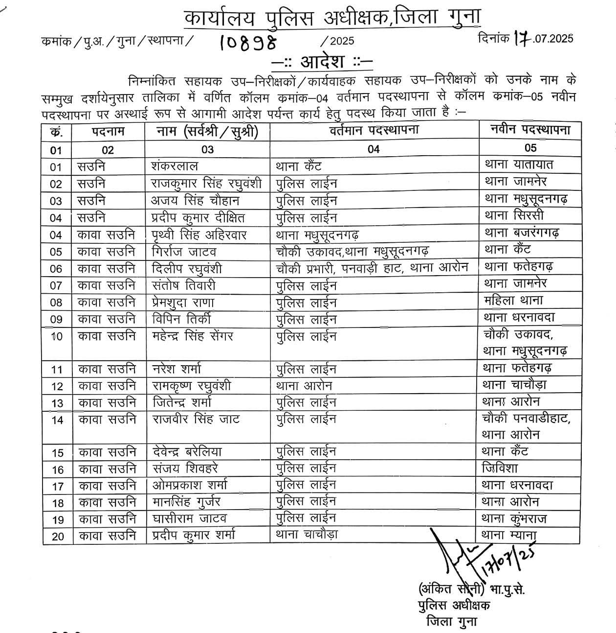 ASI की ट्रांसफर लिस्ट।