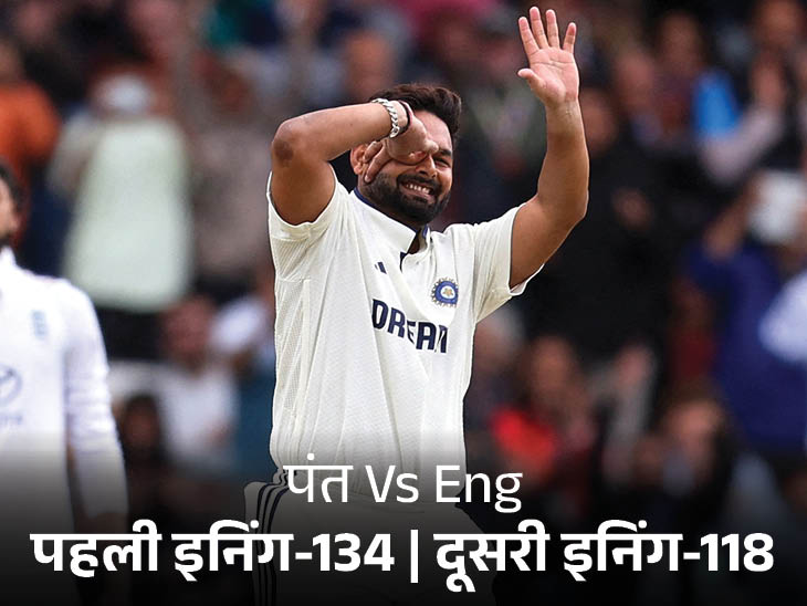 Rishabh Pant scored a century in both innings of the first Test. - Dainik Bhaskar