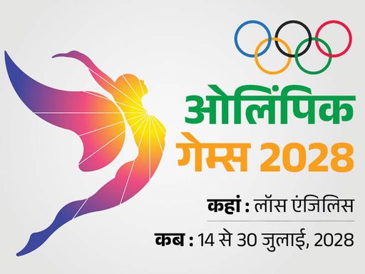 क्रिकेट को 2028 के लॉस एंजिलिस ओलिंपिक में शामिल किया गया है।