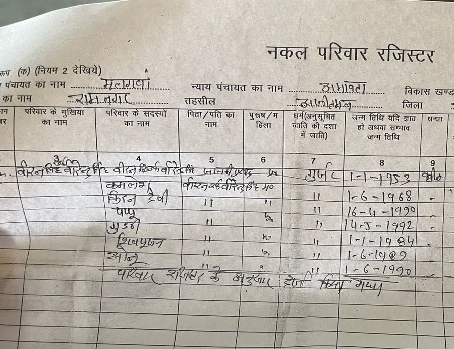 फैमिली रजिस्टर में कमलेश के ससुराल वालों ने पंचायत सचिव की मिलीभगत से फर्जी पत्नी गुड्डी का नाम दर्ज कराया। फिर डॉक्यूमेंट में 3 बेटे दिखाए, जो गुड्डी के जन्म से 8 सालों के अंदर पैदा हुए।