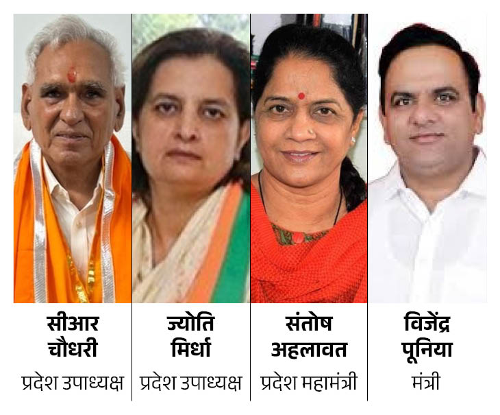 भाजपा संगठन में प्रदेश के इन जाट नेताओं को जगह मिली हुई है।