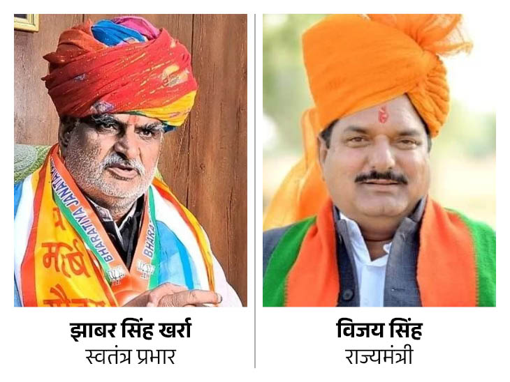 केवल इन दोनों नेताओं को राज्यमंत्री का दर्जा मिला हुआ हैं।