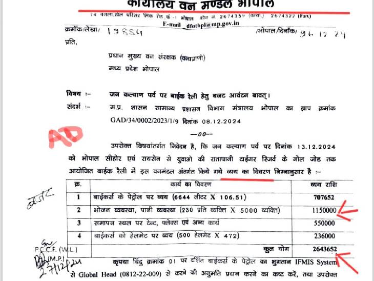 कार्यक्रम में खर्च का यह पत्र सामने आया है।