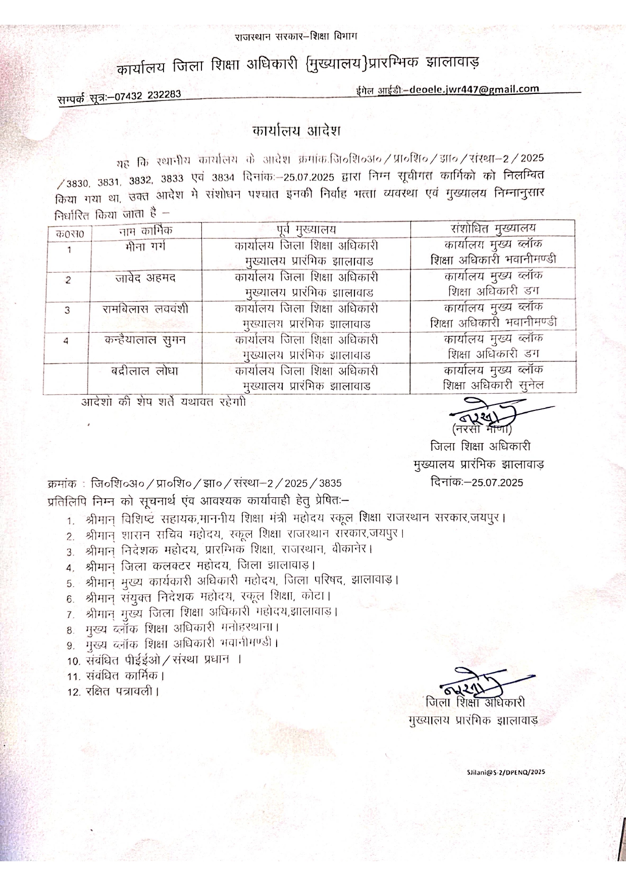 राजस्थान के झालावाड़ में स्कूल बिल्डिंग हादसे में आठ बच्चों की मौत, पांच टीचर हुए सस्पेंड