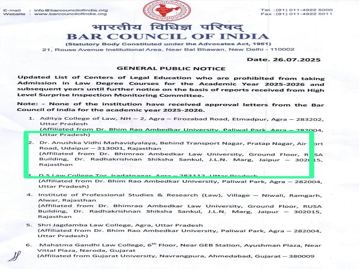 बार काउंसिल ऑफ इंडिया ने देश के 11 लॉ कॉलेजों को सत्र 2025-26 और उसके बाद के वर्षों के लिए अग्रिम आदेश तक प्रवेश पर रोक लगा दी है।