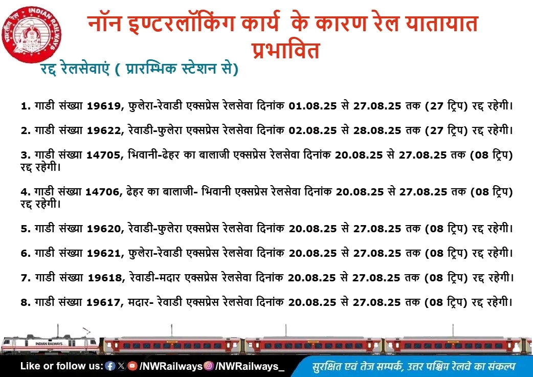 रद्द रहने वाली ट्रेनों की सूची