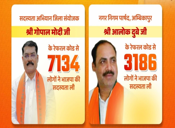 बीजेपी ने इस पोस्ट को अपने सोशल मीडिया पेज पर शेयर किया है।