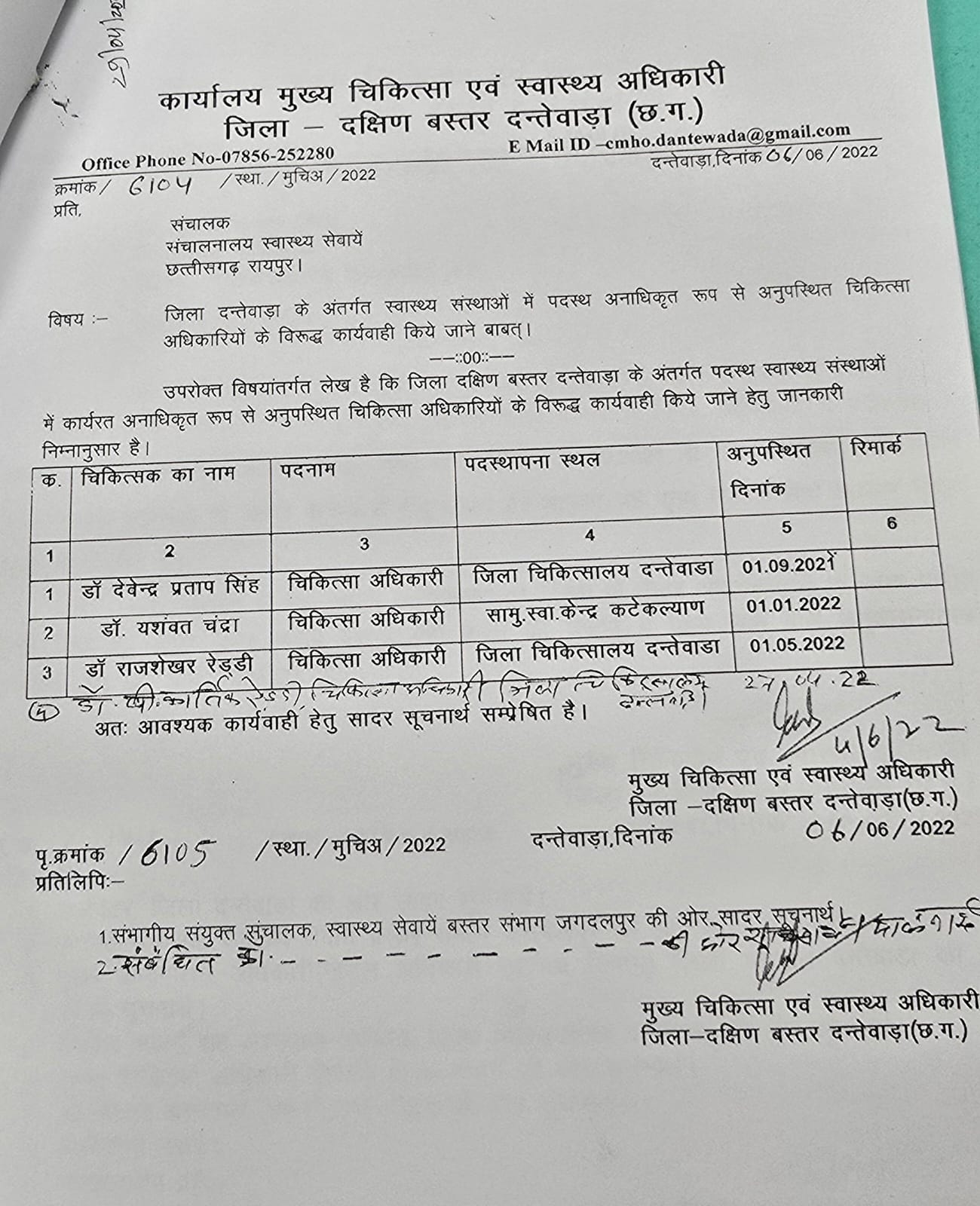 CMHO ने संचालक को पत्र लिखा था।