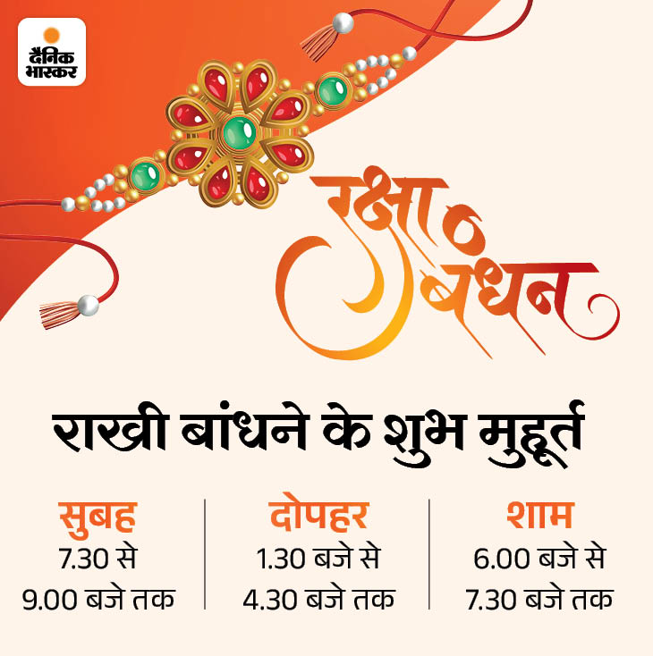 मुहूर्त - ज्योतिषाचार्य पं. मनीष शर्मा, उज्जैन
