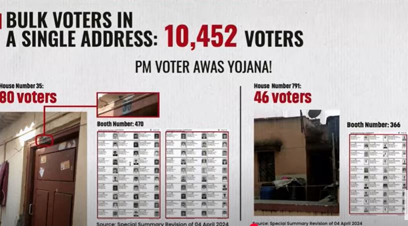 राहुल का तीसरा दावा- एक पते पर कई वोटर्स मिले। बूथ नंबर 470 पर लिस्टेड 35 नंबर के घर पर 80 मतदाता मिले। वहीं ऐसे ही दूसरे घर में एक साथ 46 वोटर्स लिस्ट किए गए।