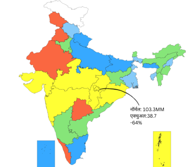 छत्तीसगढ़ सहित पूरे मध्य भारत में इस माह अब तक अच्छी बारिश नहीं हुई है।