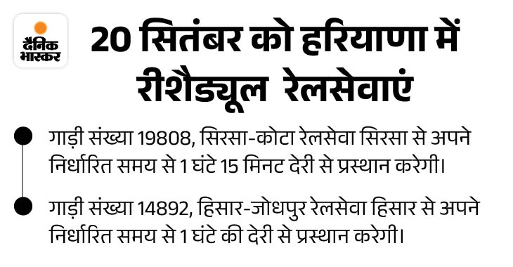 रीशैड्यूल रेलसेवाएं।
