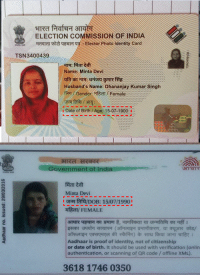 In the voter ID, Minta Devi's date of birth 1900, while her date of birth is 1990 in the Aadhaar card, and she is 35 years old.