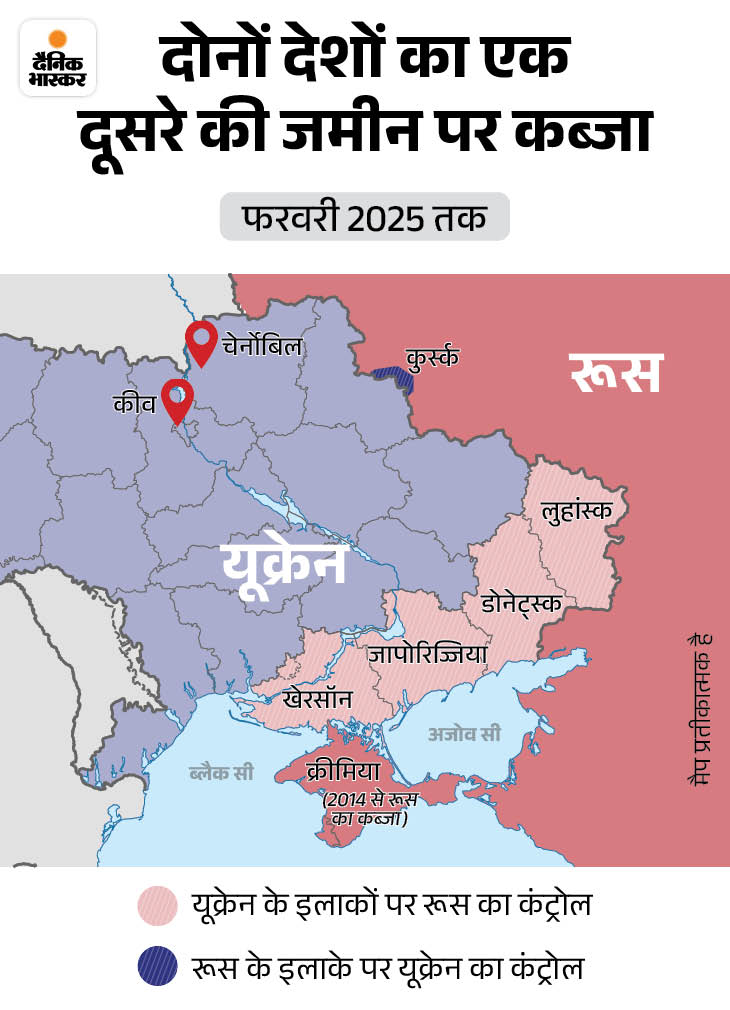 फरवरी 2025 तक यूक्रेन और रूस के कंट्रोल वाले इलाके।