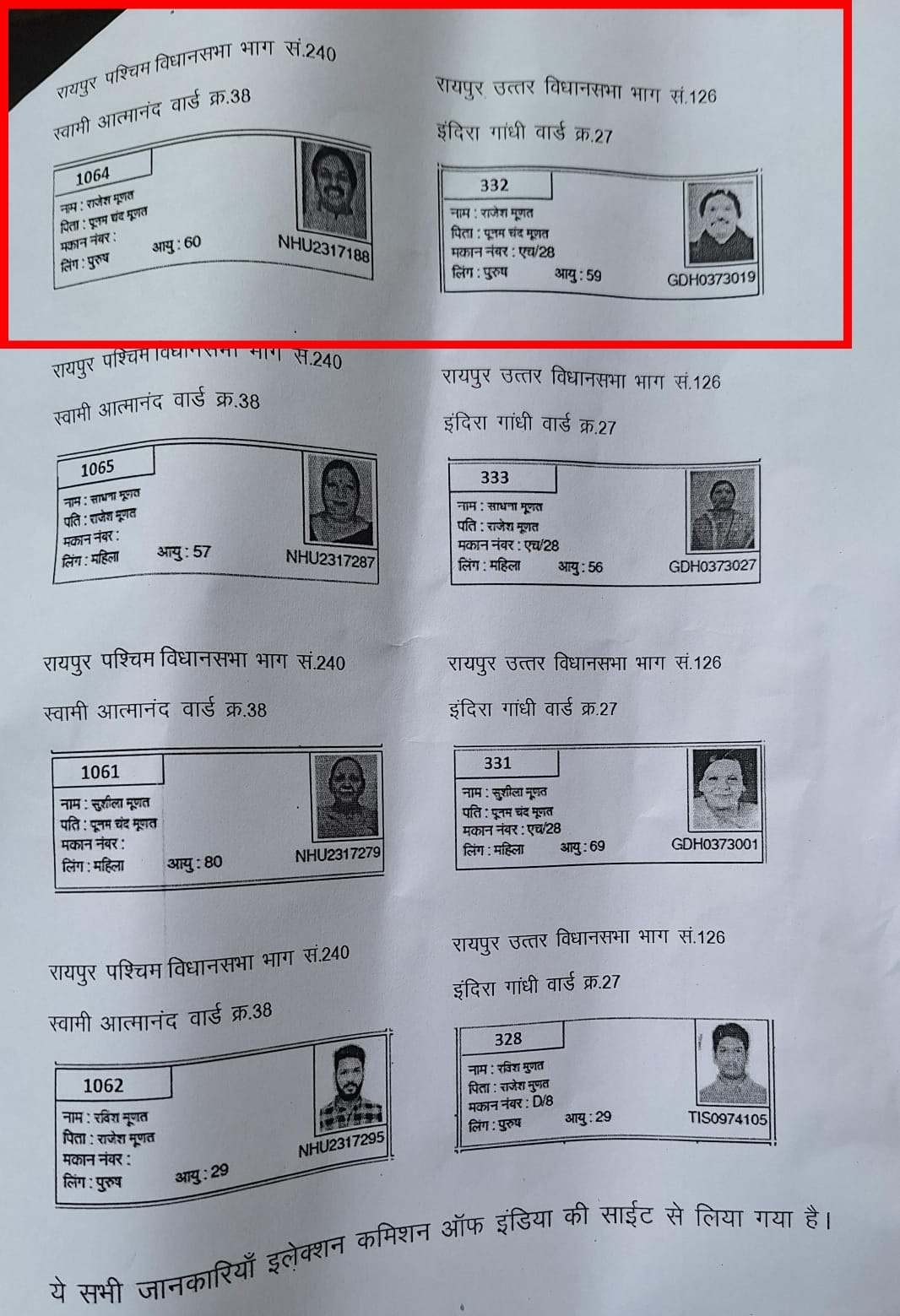 विधायक राजेश मूणत का नाम रायपुर पश्चिम और रायपुर उत्तर दोनों क्षेत्रों में है।