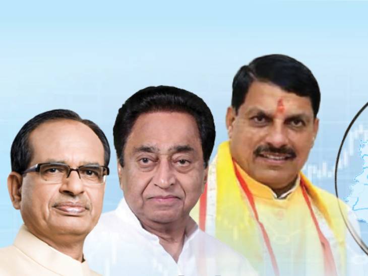 पूर्व मुख्यमंत्री शिवराज सिंह चौहान, कमल नाथ और वर्तमान मुख्यमंत्री डॉ. मोहन यादव।