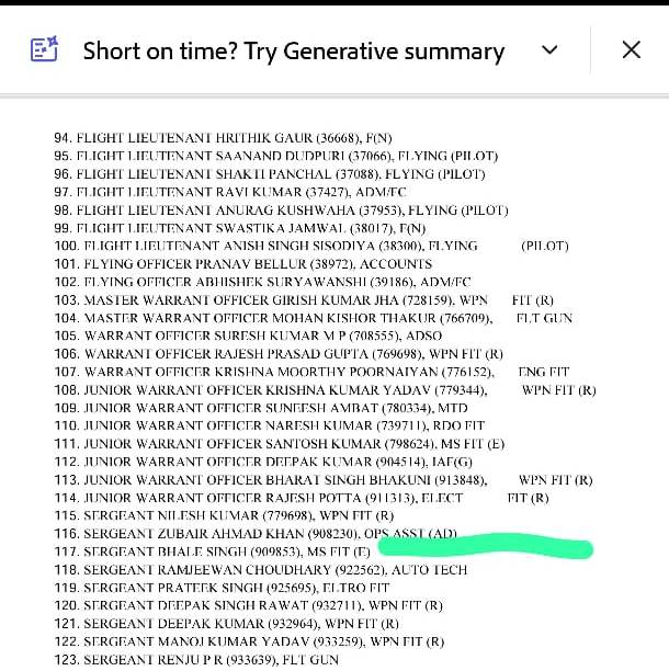 राष्ट्रपति भवन से जारी सूची में सार्जेंट भले सिंह का नाम 117वें नंबर है।