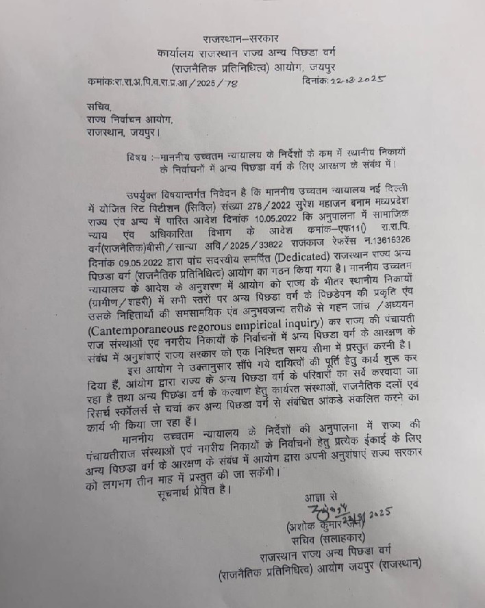ओबीसी आयोग ने राज्य निर्वाचन आयोग को चिट्ठी लिखकर रिपोर्ट में तीन महीने का समय लगने की सूचना दी है।