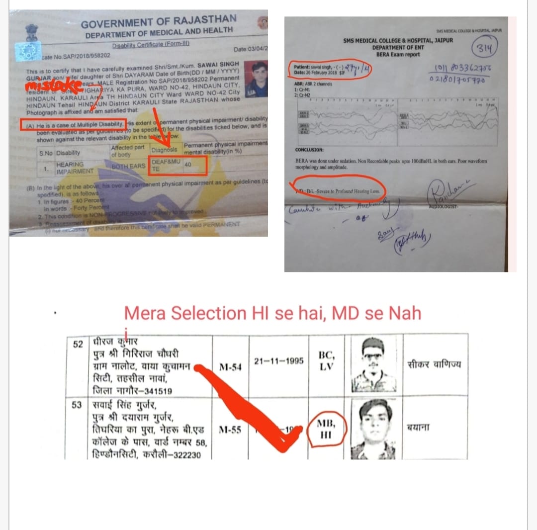 सवाई मानसिंह हॉस्पिटल में असिस्टेंट प्रोफेसर सवाई सिंह गुर्जर फिट पाया गया।