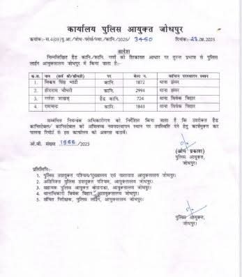 पुलिस कमिश्नर की तरफ से लाइन हाजिर करने के जारी आदेश।