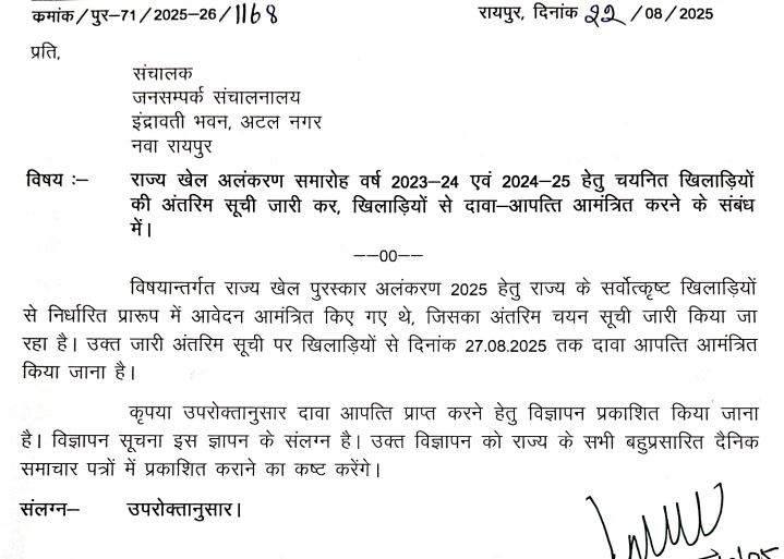 दाव आपत्ति के लिए जारी किया गया लेटर।