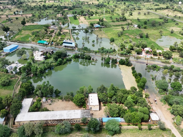 सीकर शहर से 2 किमी दूर स्थित नानी गांव का ड्रोन व्यू, जिसमें नेशनल हाईवे-52 के दोनों ओर भरा पानी नजर आ रहा है। ये हाईवे जयपुर को बीकानेर से जोड़ता है।