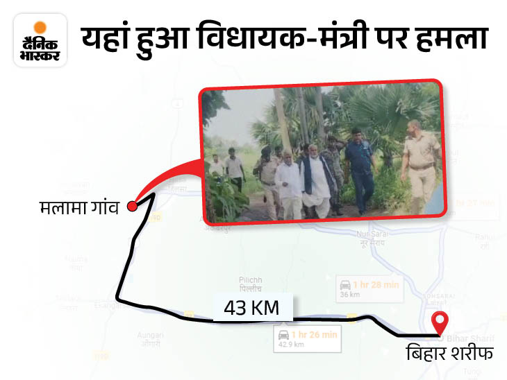 ‘मंत्री शक्ल दिखाने आए थे-ना मुआवजा मिला ना बात सुनी’:  जहां मंत्री को दौड़ाया वहां लोग गुस्से में, बोले-वो मौत पर राजनीति करने आए थे – Nalanda News