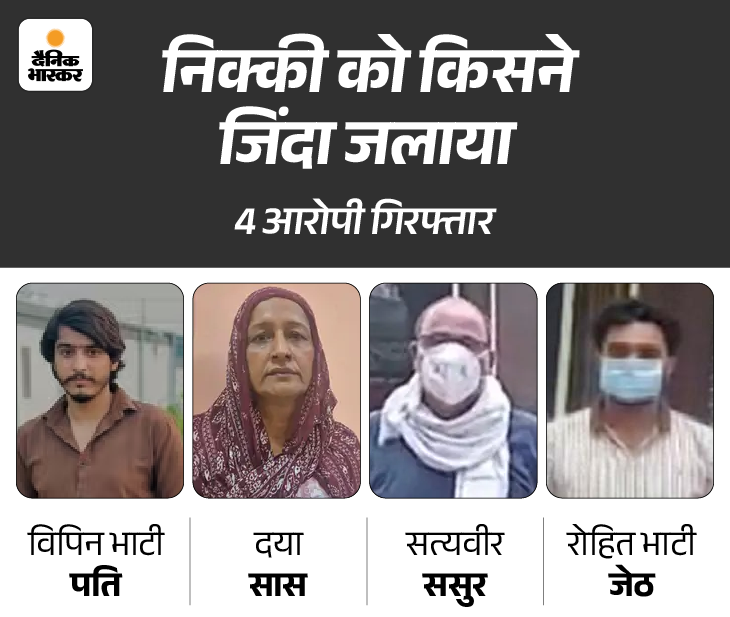दहेज-रील या अफेयर, विपिन ने निक्की को क्यों जलाकर मारा:  पीड़ित परिवार बोला- फांसी हो; आरोपी के भाई ने कहा- दहेज की बात झूठ