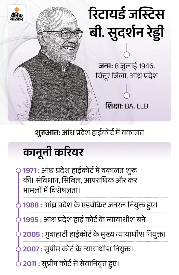 सरकार ने युवाओं के हाथों में थमाया था हथियार:  सुप्रीम-कोर्ट ने ‘सलवा जुडूम’ किया बैन, शाह बोले-इसी आदेश से पनपा नक्सलवाद, 14 साल बाद छिड़ी बहस – Chhattisgarh News
