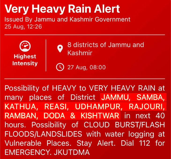 25 अगस्त को ही जम्मू-कश्मीर सरकार ने भी भारी बारिश का अलर्ट जारी किया था। इसमें जम्मू, सांबा, कठुआ, रियासी, उधमपुर, राजौरी, रामबन, डोडा और किश्तवाड़ में बादल फटने या लैंडस्लाइड का अंदेशा जताया गया था।