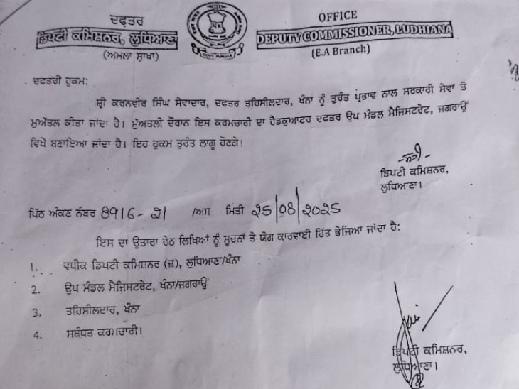 लुधियाना में रिश्वतखोरी मामले में तहसीलदार का चपरासी सस्पेंड:  कांग्रेसी नेता की रजिस्ट्री रोकी, चीफ सेक्रेटरी से शिकायत करने पर कार्रवाई – Khanna News