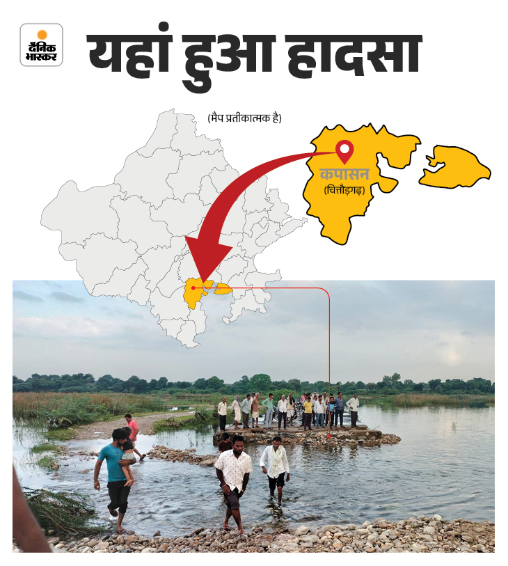 यह वही सोमी-उपरेड़ा पुलिया है, जिसे गूगल मैप ने सही रास्ता बताया था। जबकि यह पुलिया 3 साल से टूटी हुई, जिसे आवाजाही के लिए बंद रखा है।