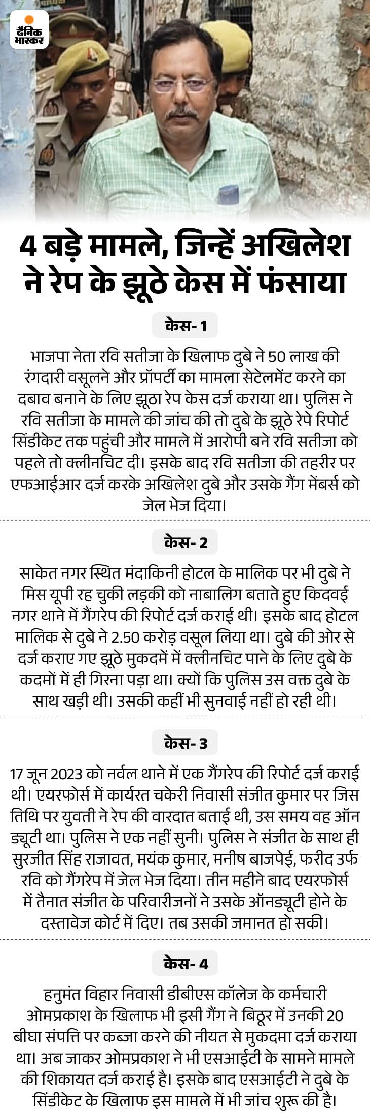 The girl who implicated BJP leader Ravi Satija in a false rape case has ...