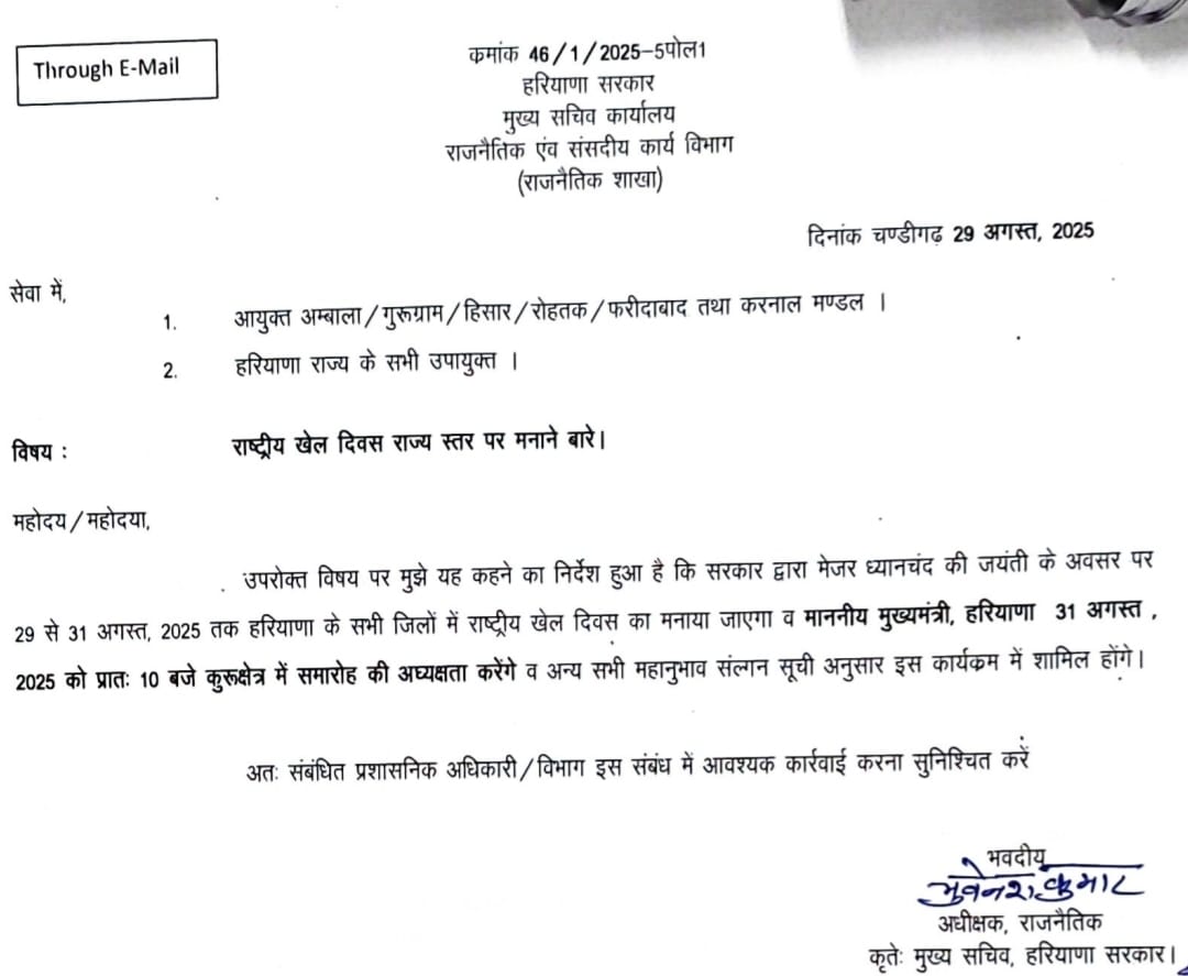 मेजर ध्यानचंद जयंती पर कुरुक्षेत्र में होगा स्टेट लेवल कार्यक्रम:  CM सैनी रहेंगे मौजूद; अन्य 21 जिलों में दूसरे मंत्री होंगे शामिल, लिस्ट जारी, विज अंबाला में रहेंगे – Haryana News