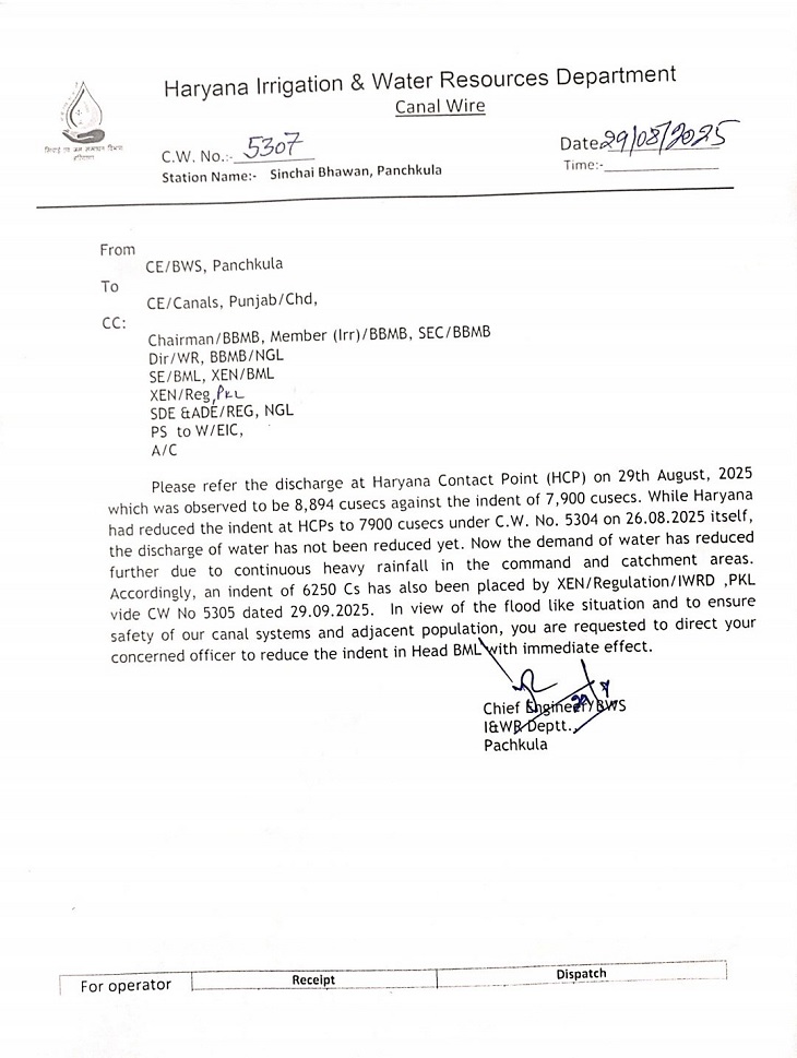 हरियाणा की तरफ से बीबीएमबी को भेजा गया खत।