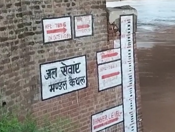 घग्गर में पानी की स्थिति को मापने के लिए लगाए गए निशान