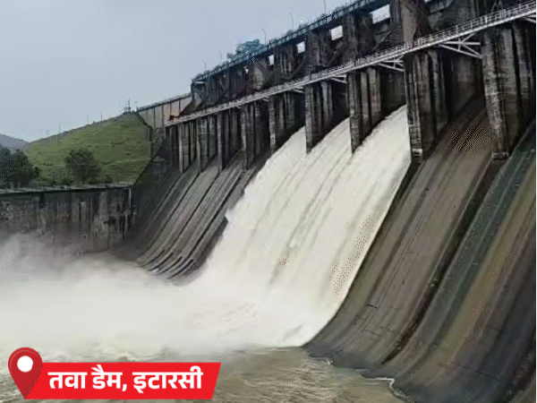 तवा डैम के 3 गेट दो-दो फीट की ऊंचाई तक खोलकर पानी छोड़ा गया।