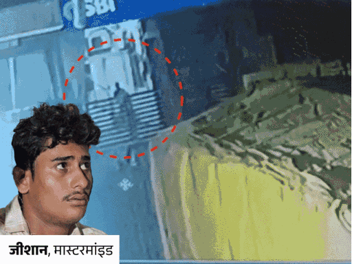आउटसोर्स कर्मचारी जीशान ने 4 साथियों के साथ मिलकर बैंक में चोरी को अंजाम दिया था।